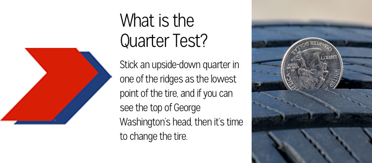 Image of quarter test on tire tread with information