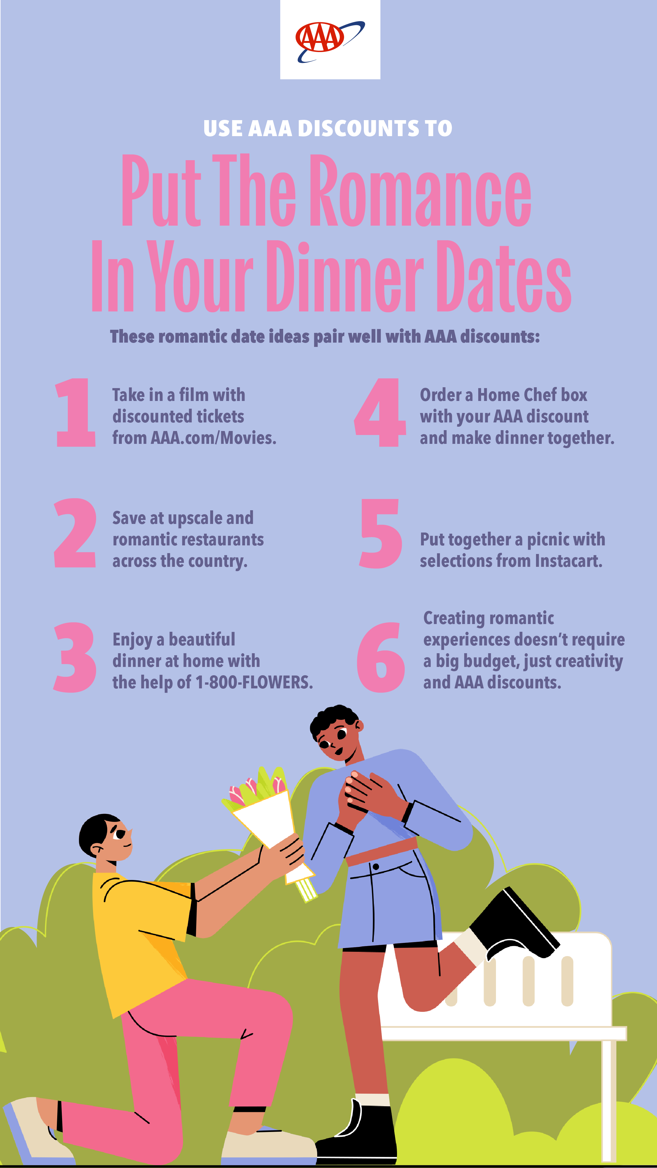 Infographic on Ways to Save for Romantic Dates