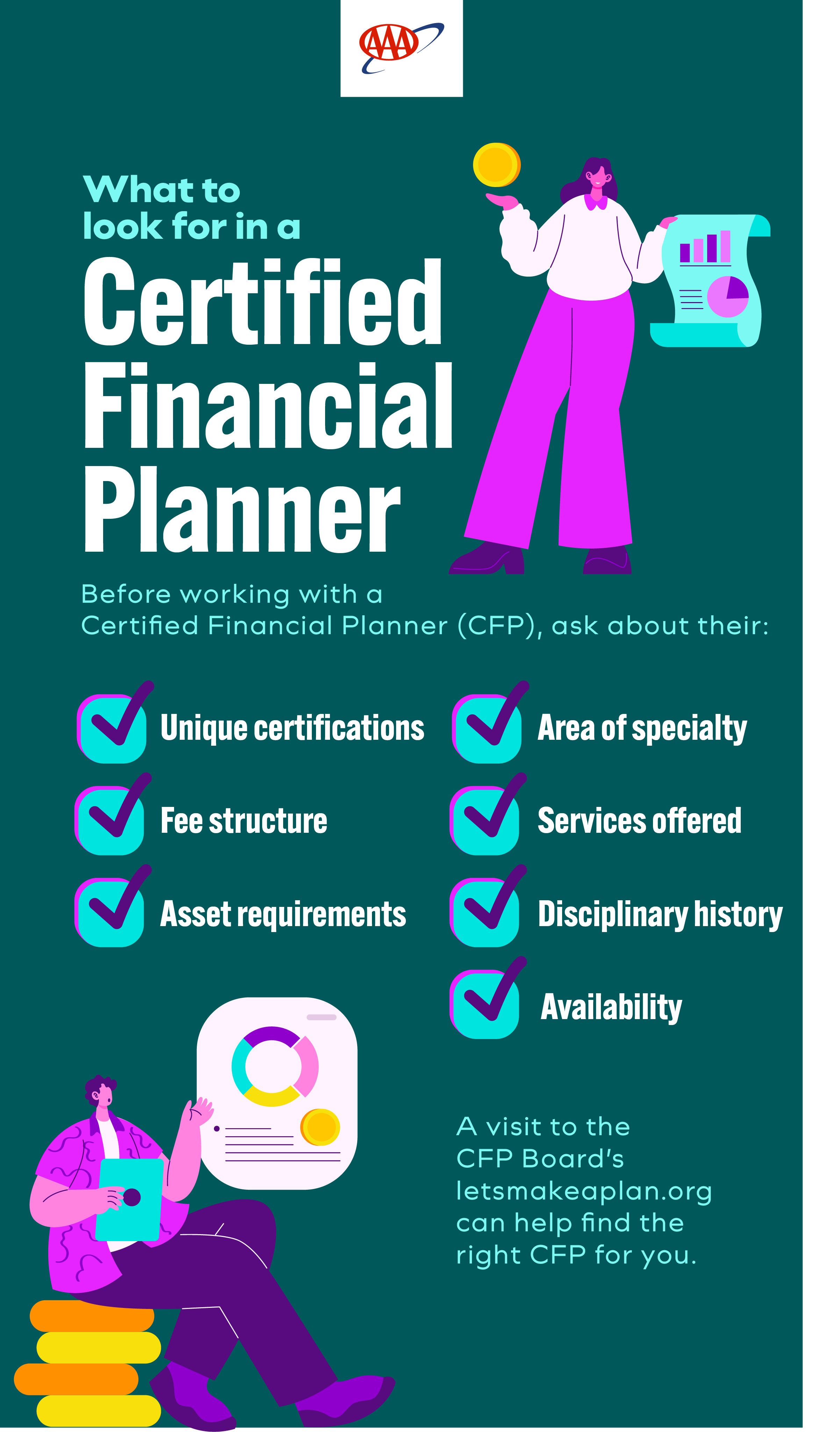 Infographic about what a CFP is and does.