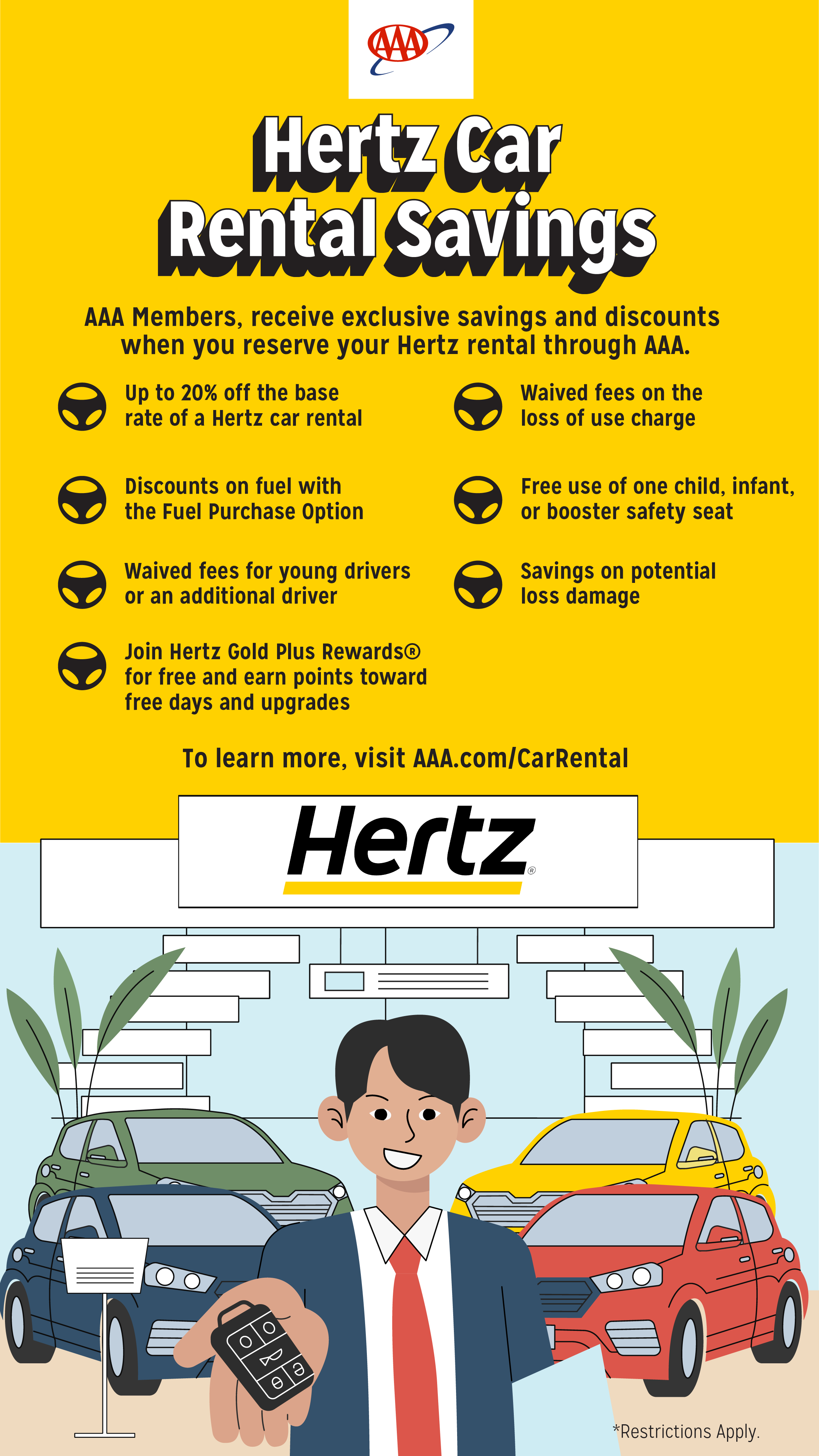 Infographic on all the benefits a AAA Member gets with Hertz.