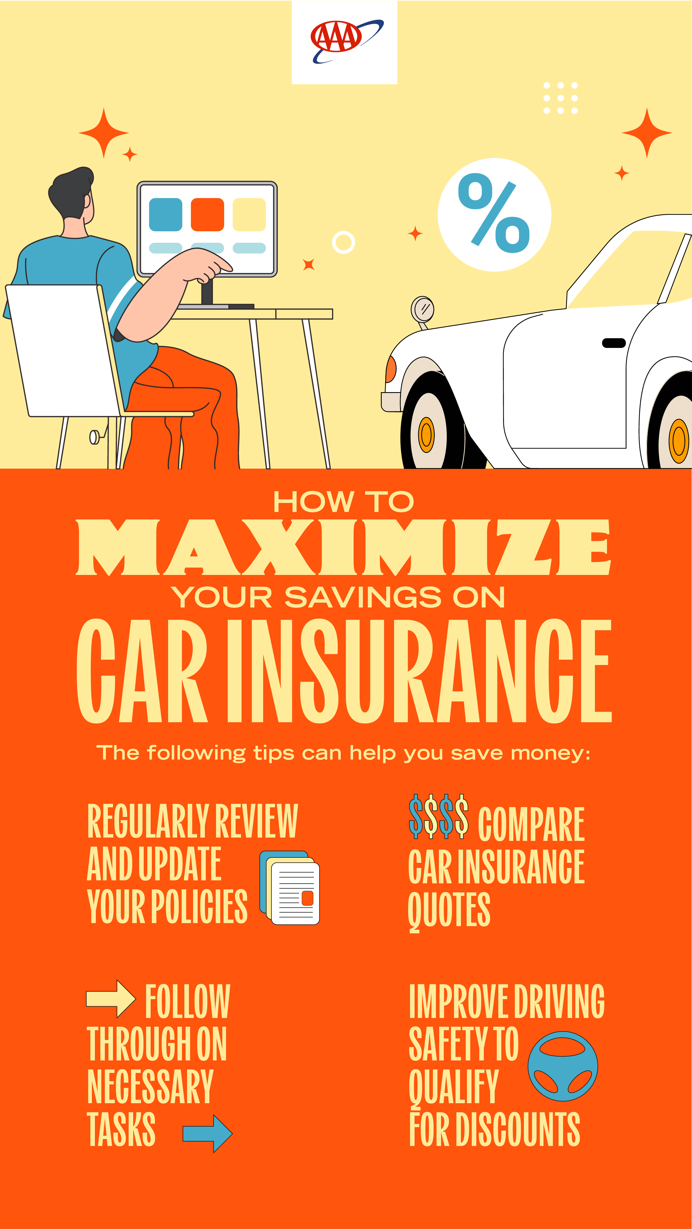 Infographic of ways individuals can save on car insurance.