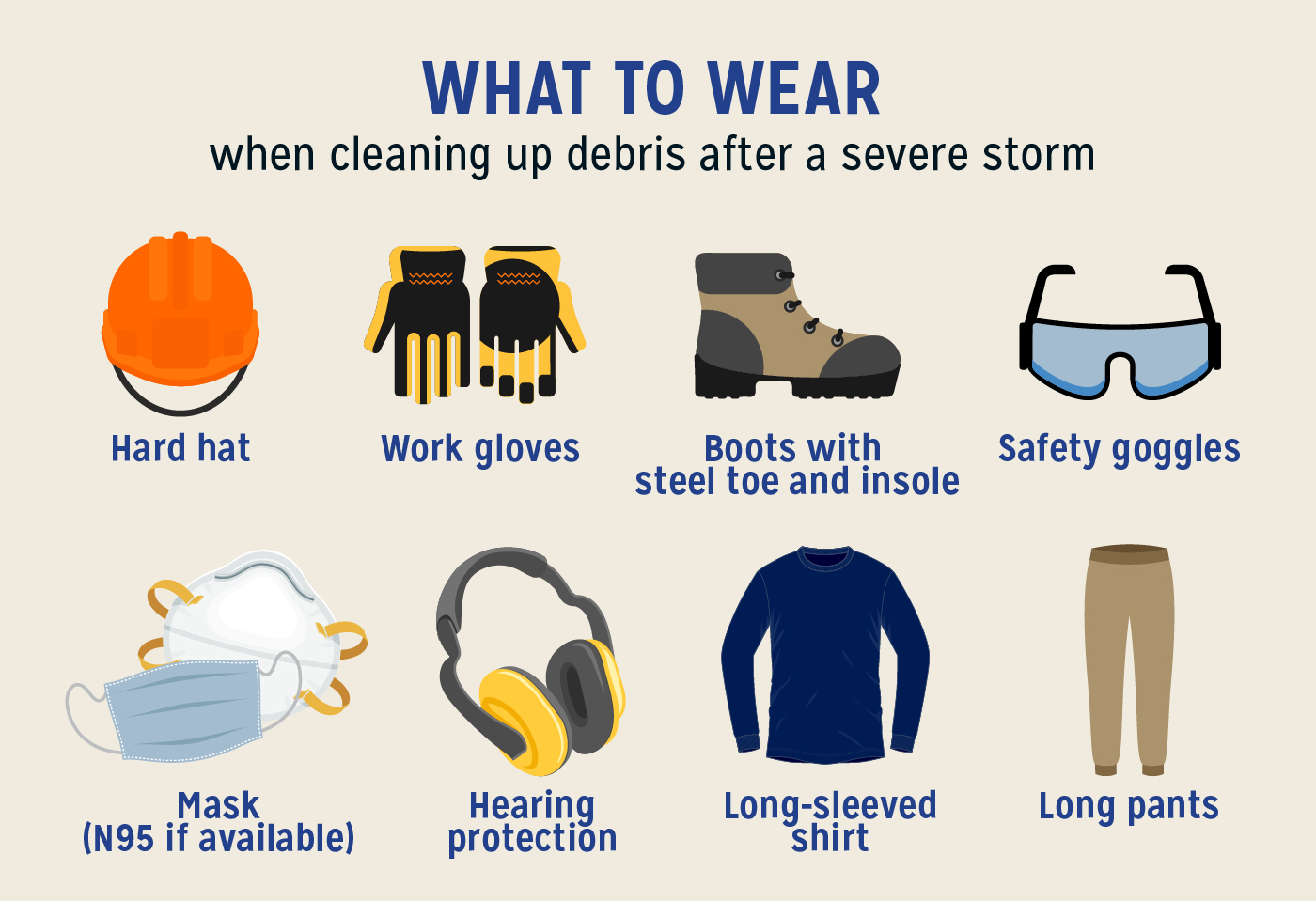What to wear when cleaning up debris after severe storm