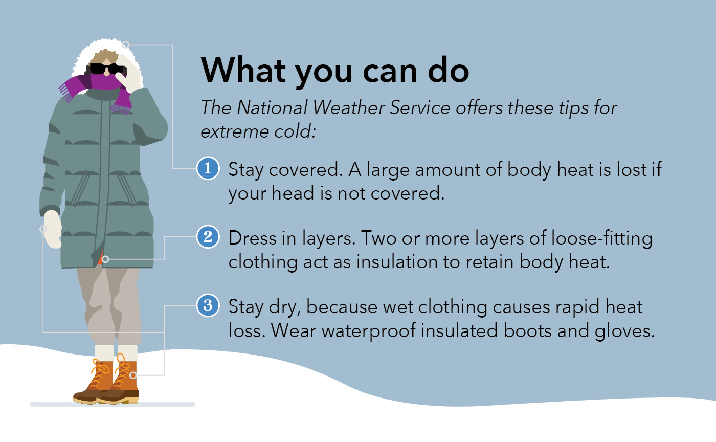 The national weather service offers these tips for extreme cold