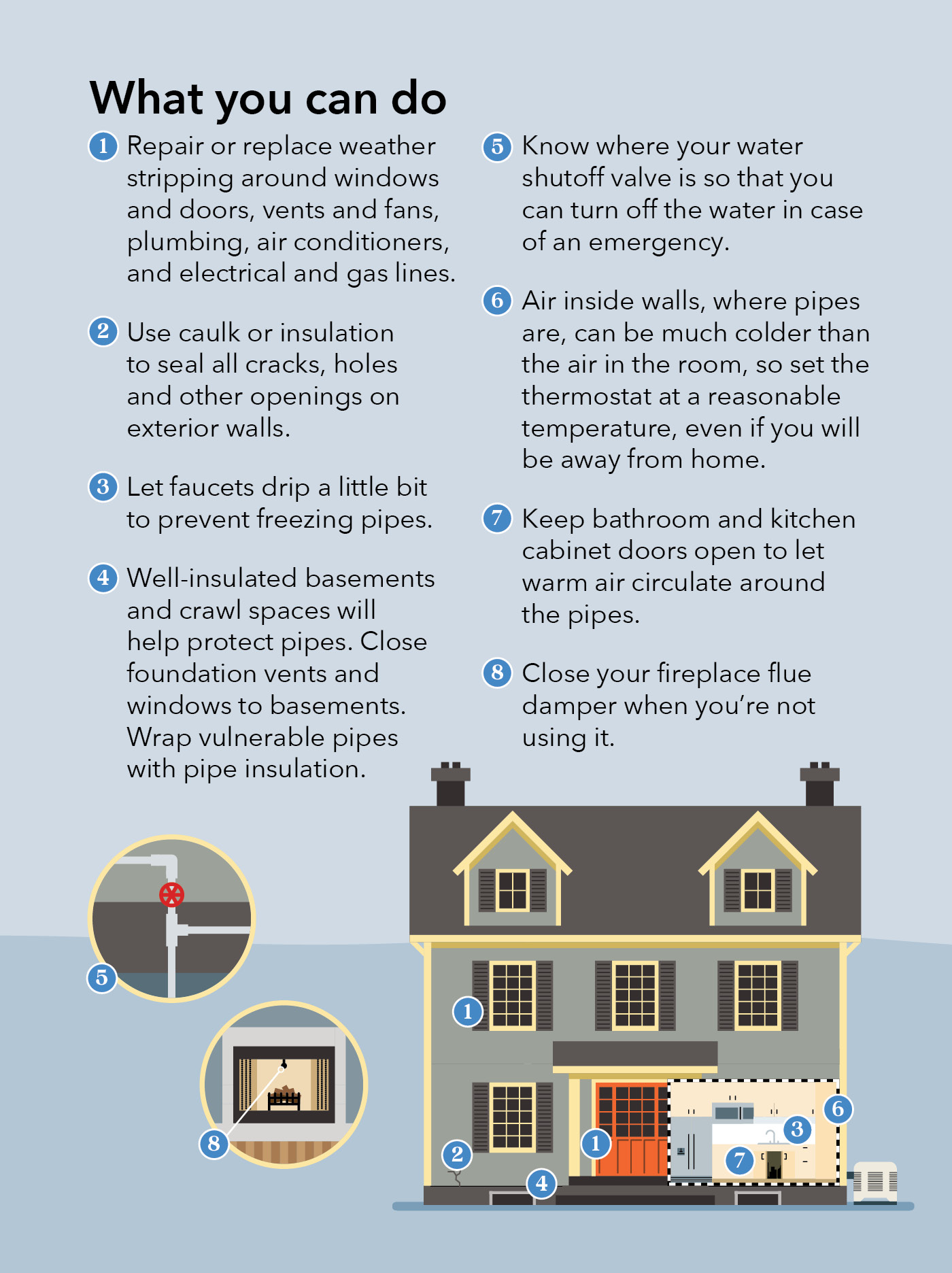 care for your home in extreme cold