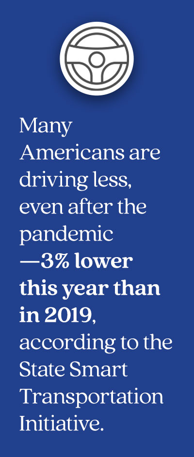Pull quote from article that states: Many Americans are driving less, even after the pandemic–3% lower this year than in 2019, according to the State Smart Transportation Initiative.
