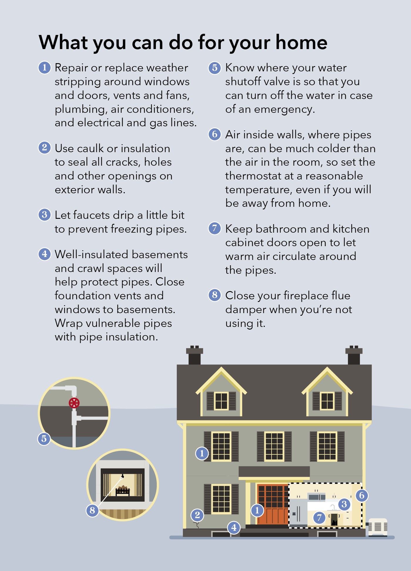 Infographic about how to prepare your home for extremely cold weather