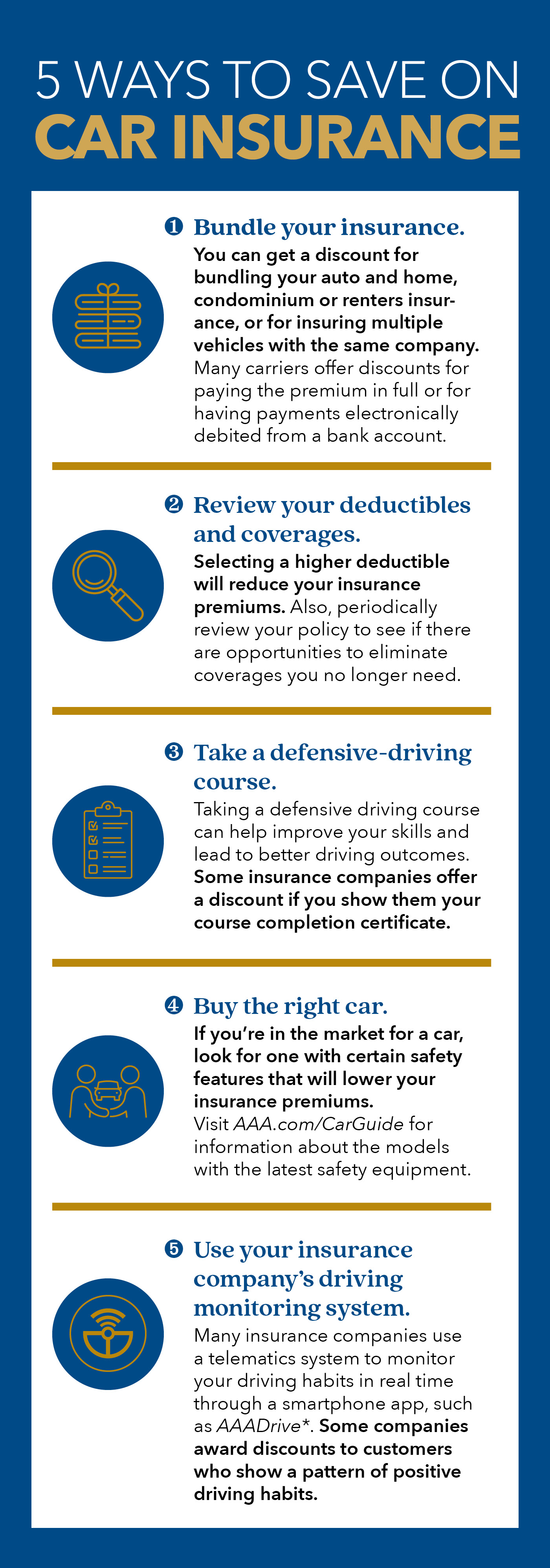 Infographic listing 5 different ways to save on car insurance