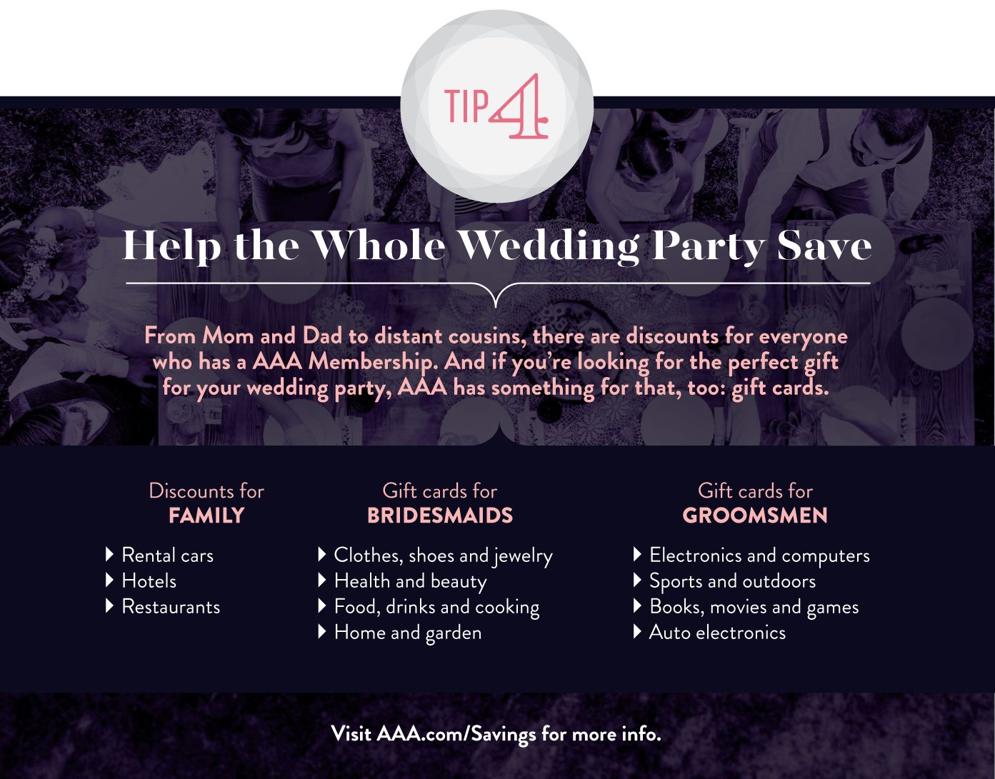 Ways for the wedding party to save money.