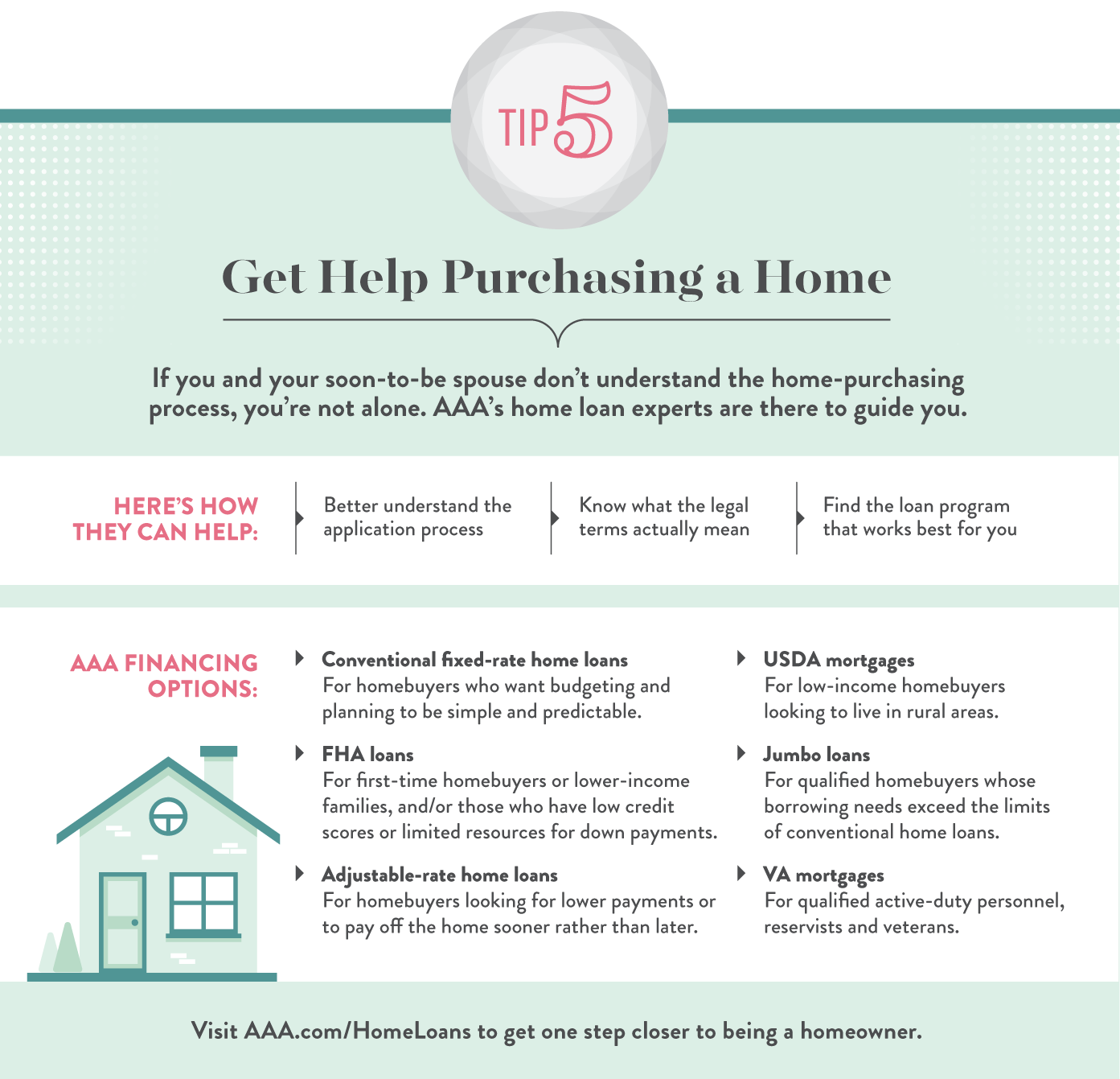 Get Help to buy a home
