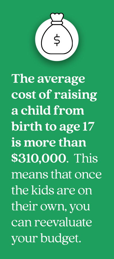 Pull quote with bag of money icon at top that says: The average cost of raising a child from birth to age 17 is more than $310,000.  This means that once the kids are on their own, you can reevaluate your budget. 