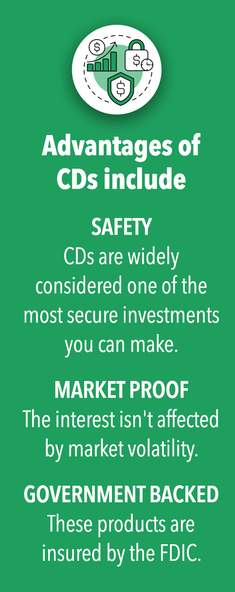 Pull quote about the advantages of certificates of deposit, or CDs