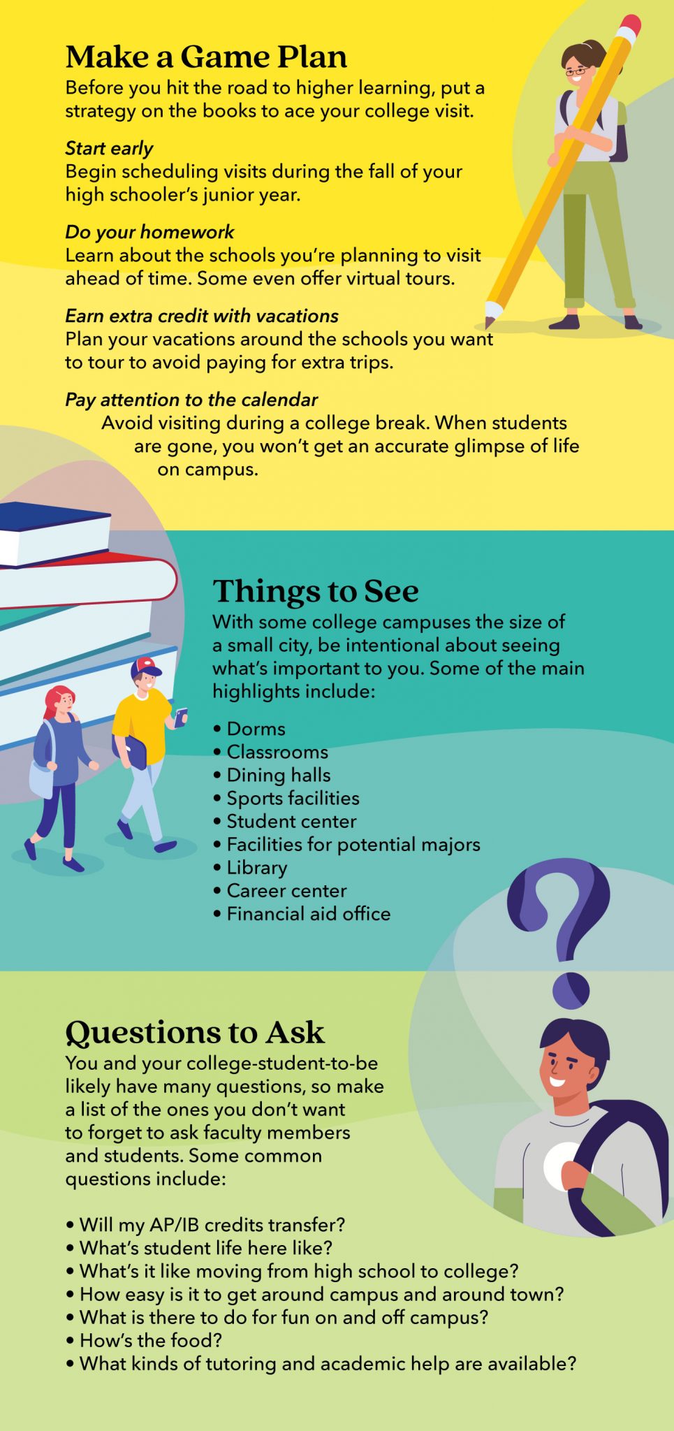 Syllabus for Successful College Tours