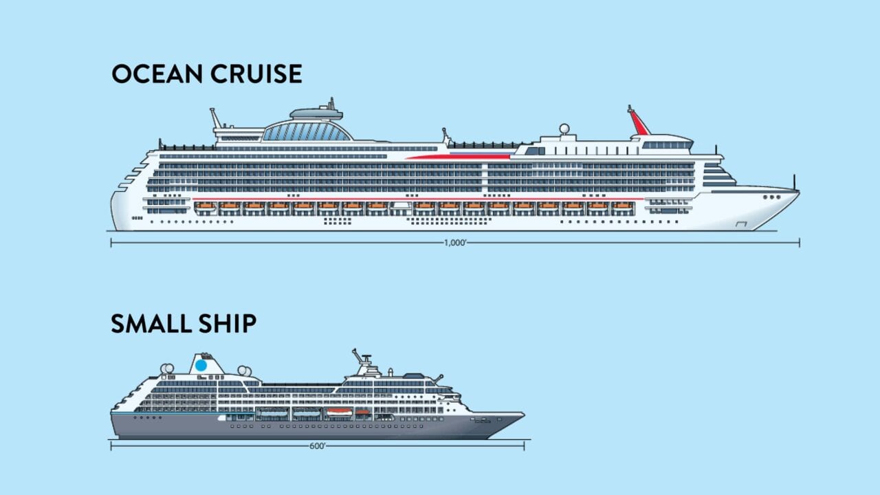 alaska cruise small ship vs large ship