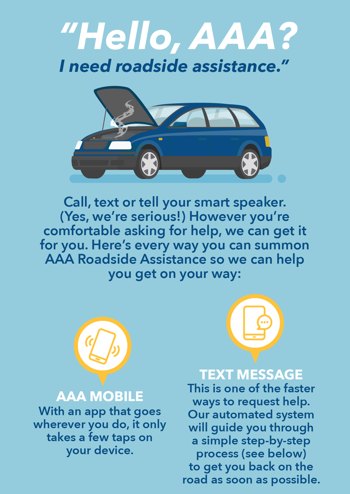 contact-aaa-roadside-assistance-how-to infographic
