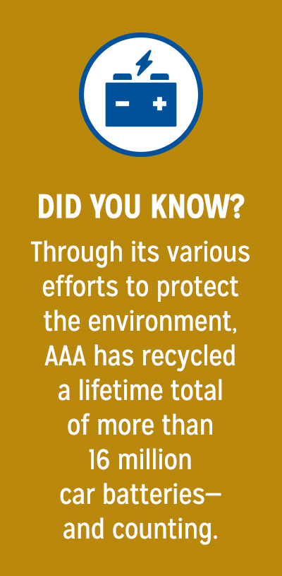 Factoid about AAA recycling car batteries